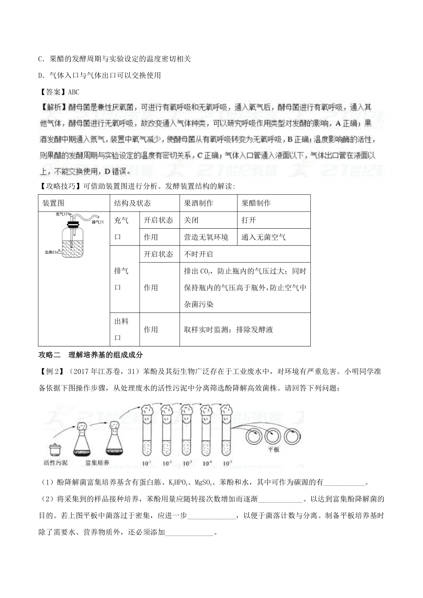 2018年高考生物备考中等生百日捷进提升专题15生物技术实践