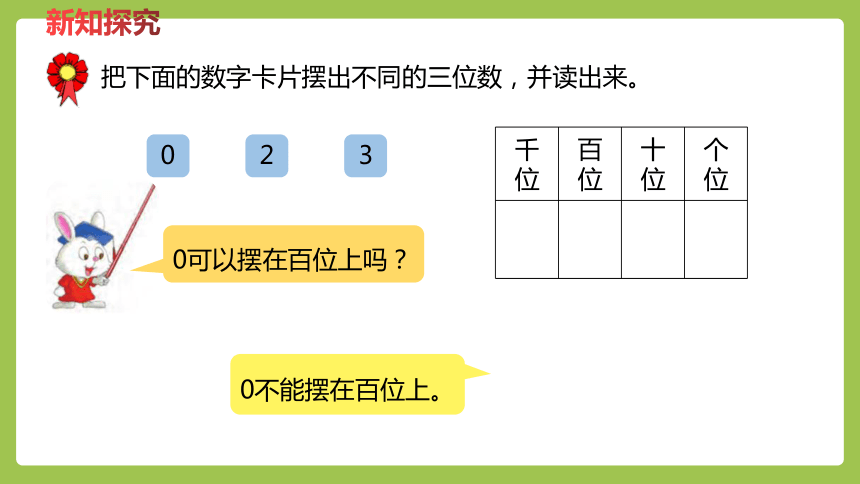 冀教版数学二年级下册 3.3 1000以内数的组成 课件（25页ppt）