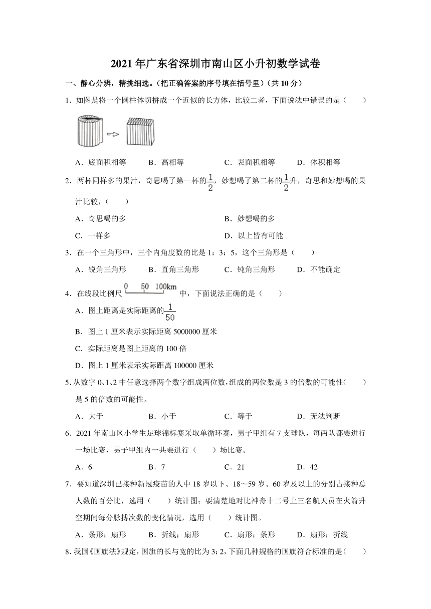 2021年广东省深圳市南山区小升初数学试卷  解析版