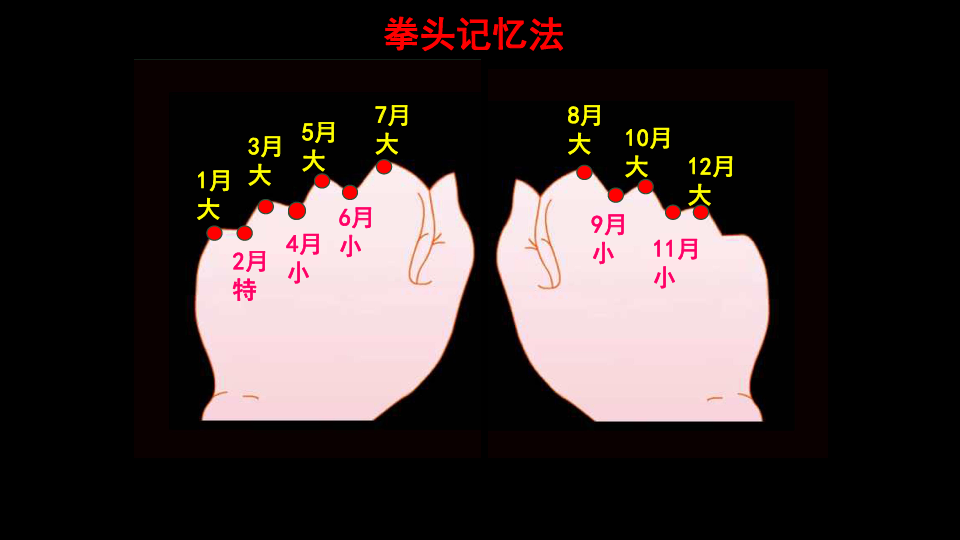 沪教版三上31年月日课件共16张ppt