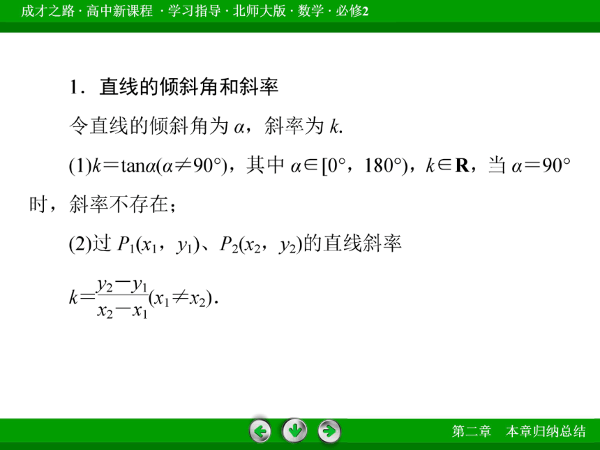 北师大版数学必修2 第二章 解析几何初步归纳总结课件（66张）