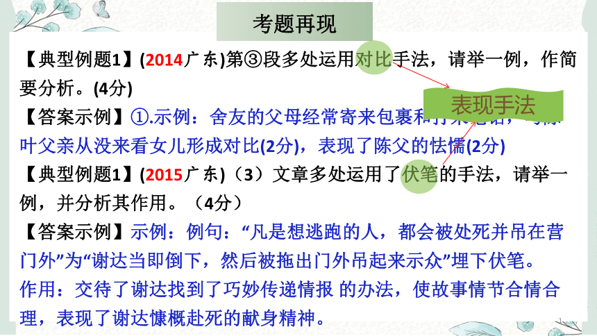 2021年中考语文冲刺复习现代文阅读重难点攻破-表现手法 考前精讲课件（共33张PPT）