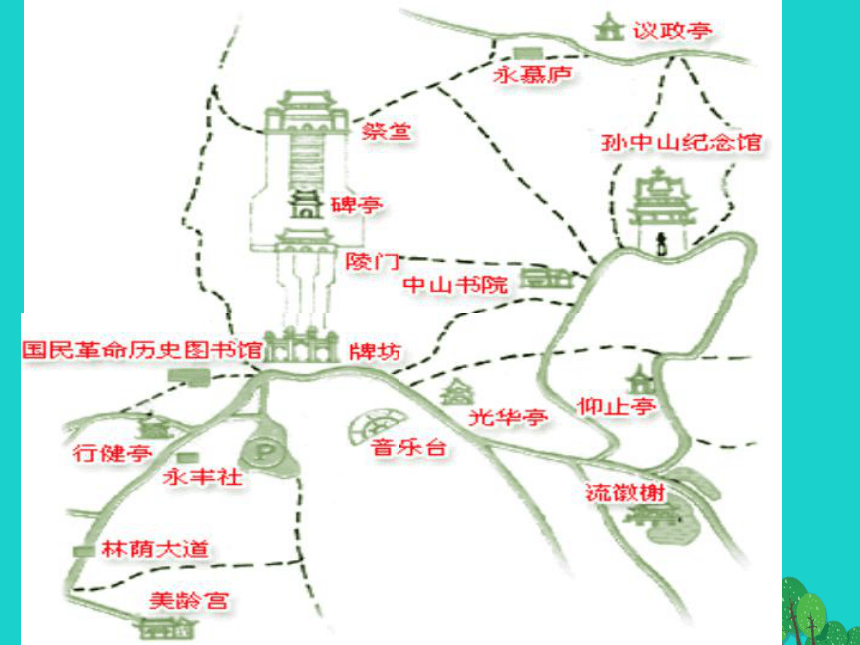 第11课《巍巍中山陵》课件 （新版）苏教版