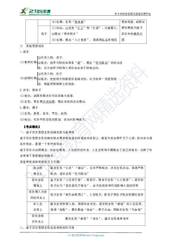 【备战2020】高考一轮复习 艺体生文化课轻松过关 12.29“百家争鸣”与“罢黜百家，独尊儒术” 学案（解析版）