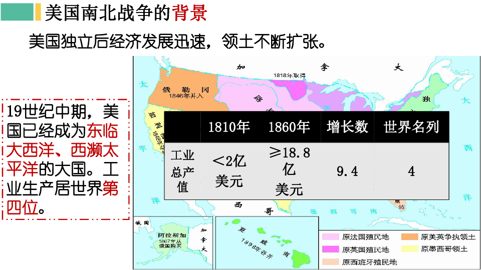 人教部编版历史九年级下第3课美国内战 课件（共23张PPT）