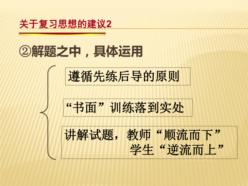 2018届高三语文高考备考课件：二轮复习备考 (共37张PPT)