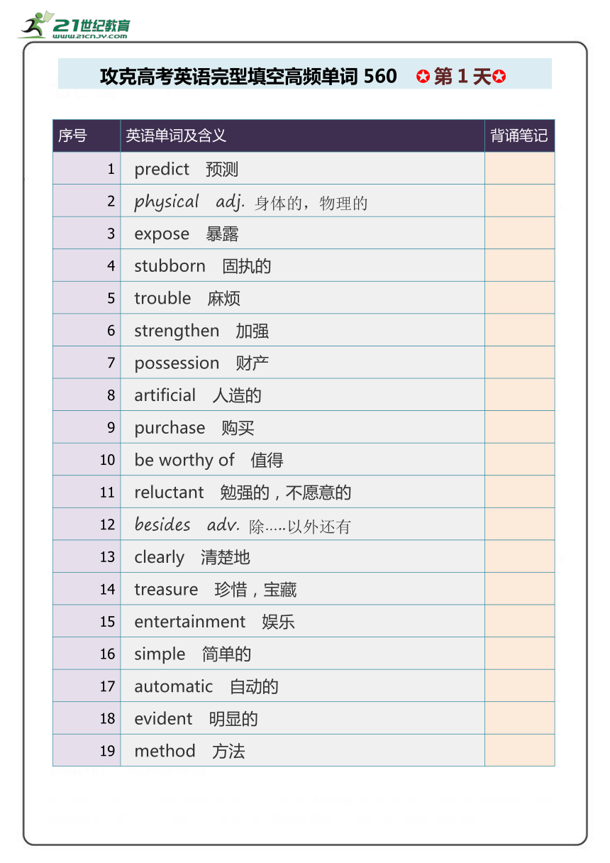 课件预览