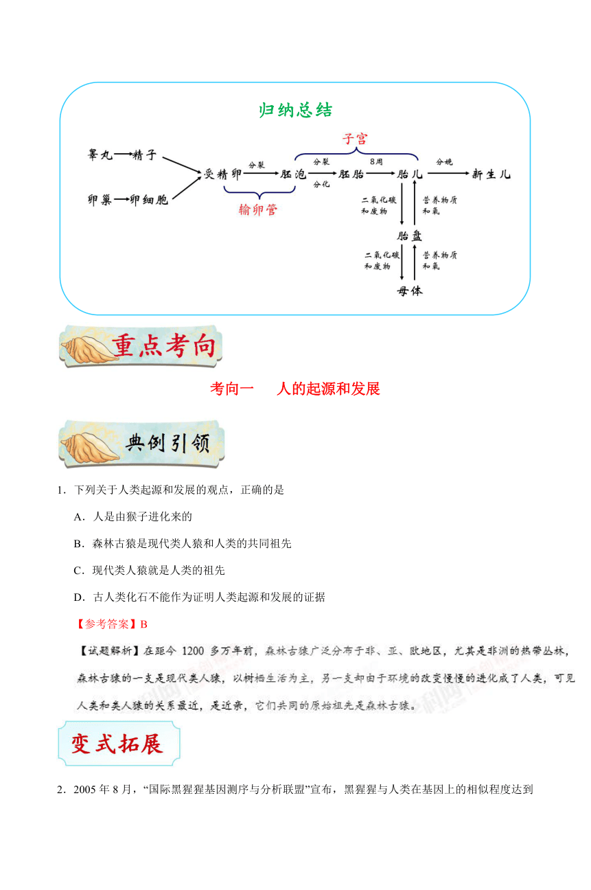 考点18 人类的起源和生殖-备战2018年中考生物核心考点全突破