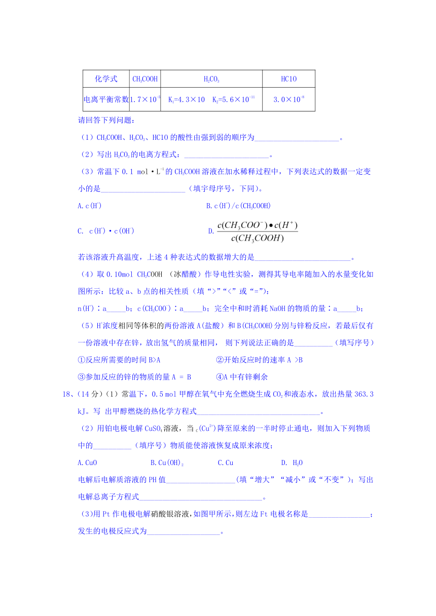 江苏省徐州市2016-2017学年高二下学期期中考试化学试题