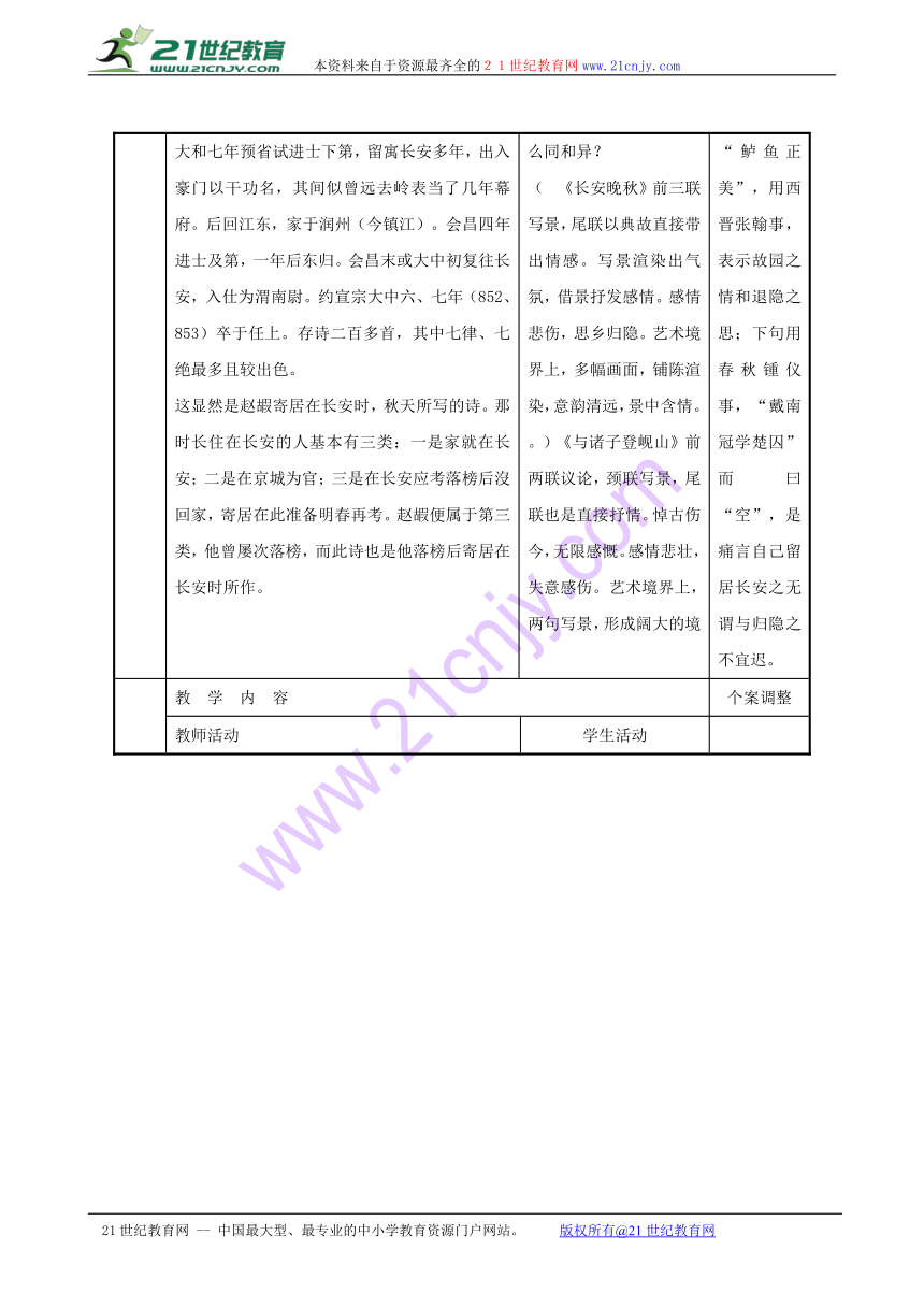 江苏省新沂市第二中学《唐诗宋词选读》同步备课 专题6：长安晚秋