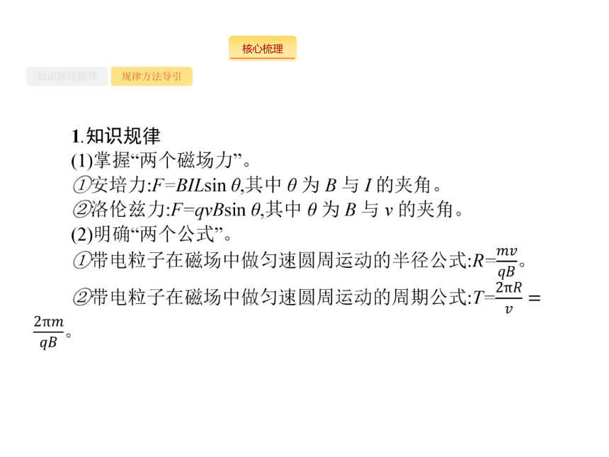 2018年高考物理二轮精品资料 第9讲　磁场性质及带电粒子_       在磁场中的运动_43张PPT