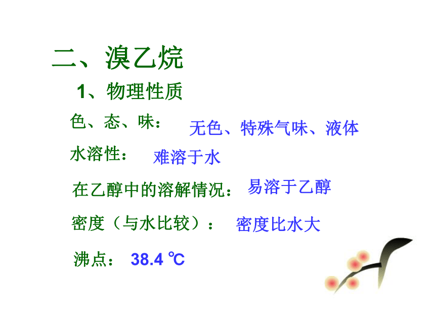 《卤代烃》教学课件