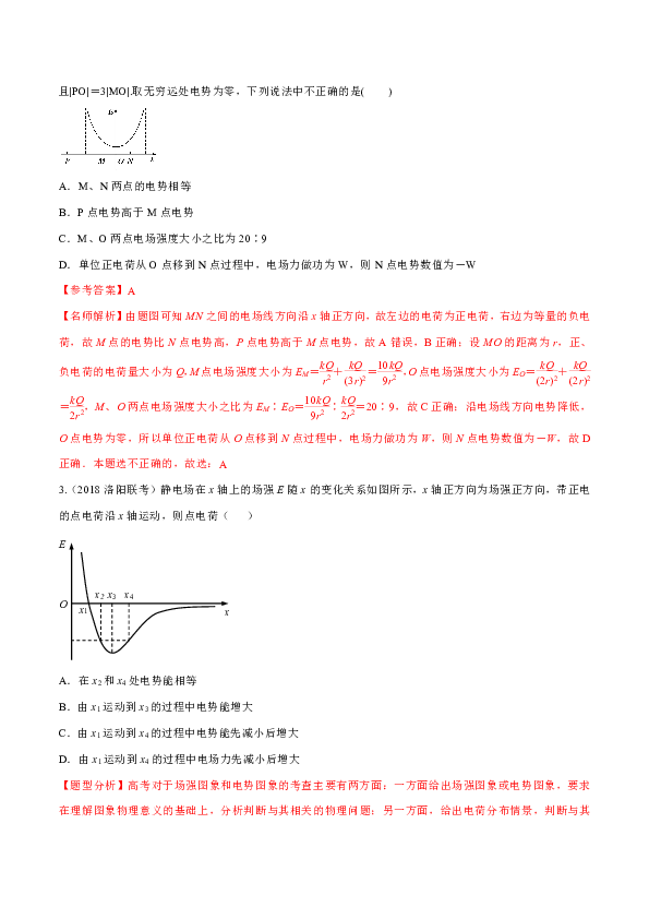 场强图象（基础篇） 2020年高考物理精华考点 （电磁部分）  Word版含解析