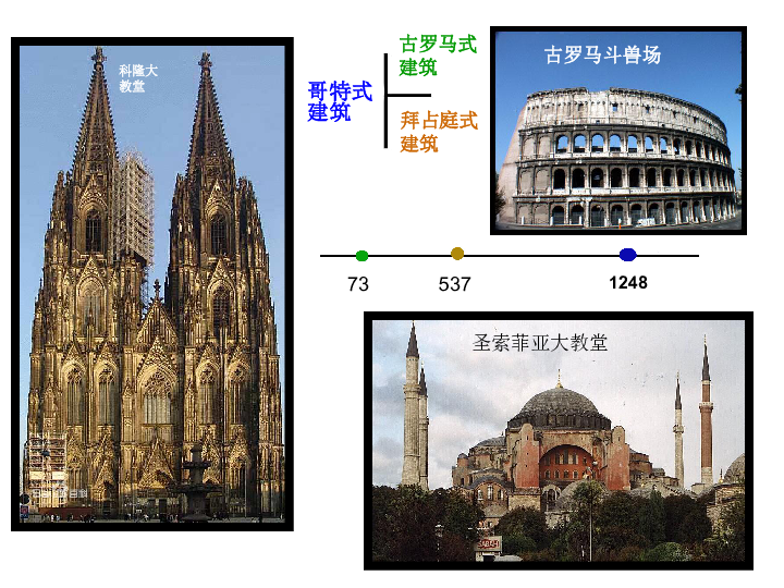 1.中外建筑艺术欣赏 课件（18张幻灯片）