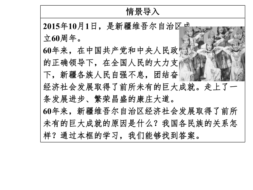 2016—2017年人教版政治必修2同步教学课件：第7课第1框处理民族关系的原则：平等、团结、共同繁荣39张PPT