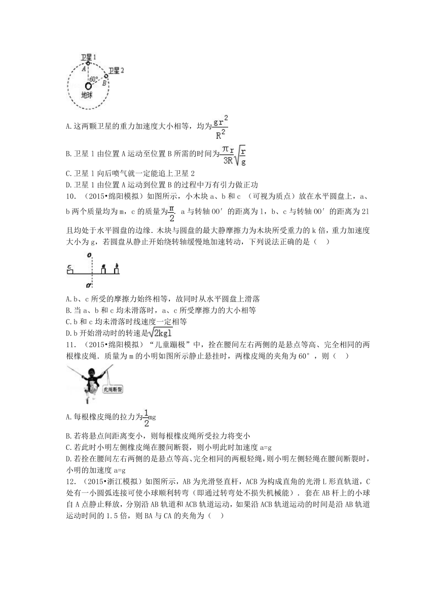 江西省赣州市赣源中学2015-2016学年高中物理人教版选修1－1 第二章《磁场》强化模拟训练（含解析）