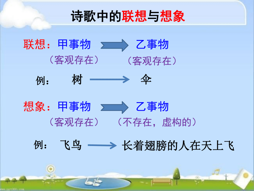 人教版部编版七年级语文上册第六单元第20课《天上的街市》课件（共22张PPT）