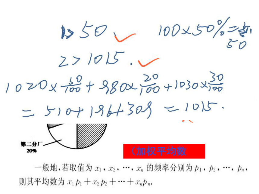 人教A版高中数学必修三 2.2 用样本估计总体(共24张PPT)