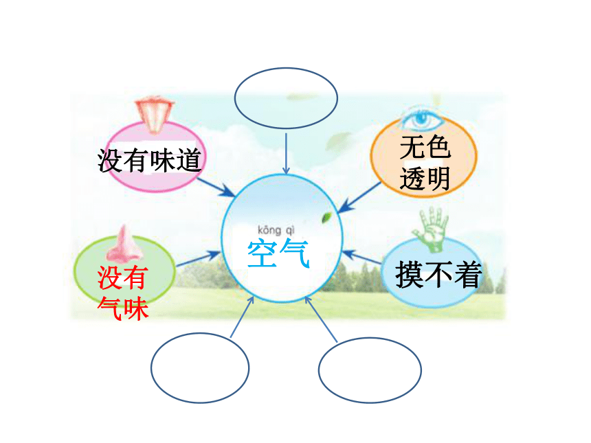 蘇教版2017秋一年級下冊科學39空氣是什麼樣的課件共13張ppt