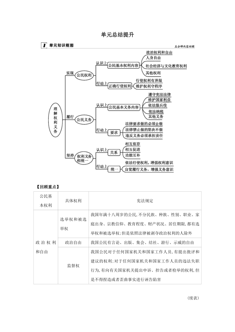 第二单元理解权利义务单元总结提升学案含答案