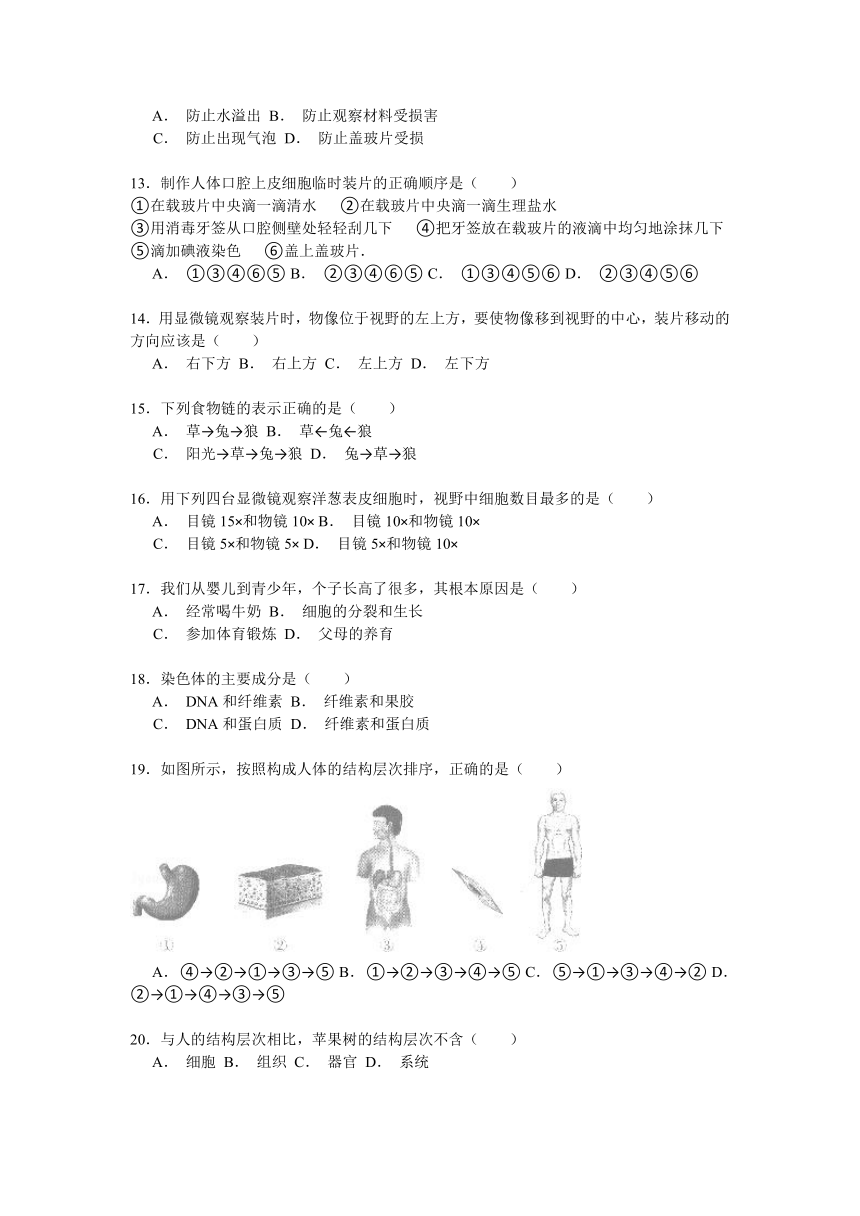 2014-2015学年甘肃省平凉市灵台县吊街中学七年级（上）期中生物试卷解析