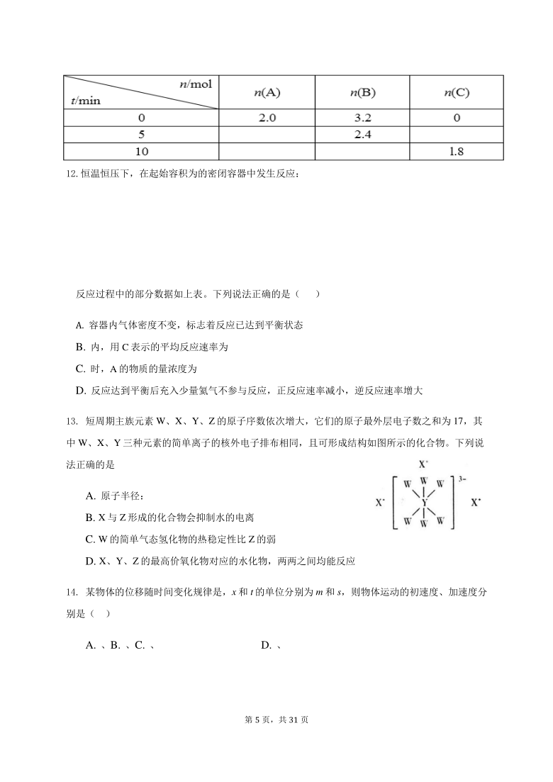 吉林省通榆县第一中学2021届高三上学期1月第五次月考理综试题 Word版含答案