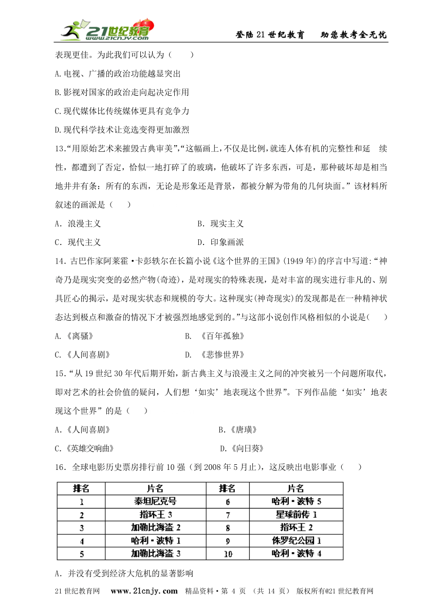 备考2016年高考历史“新课标好题”二轮专题汇编之专题21  19世纪以来的世界文学艺术（含精析）