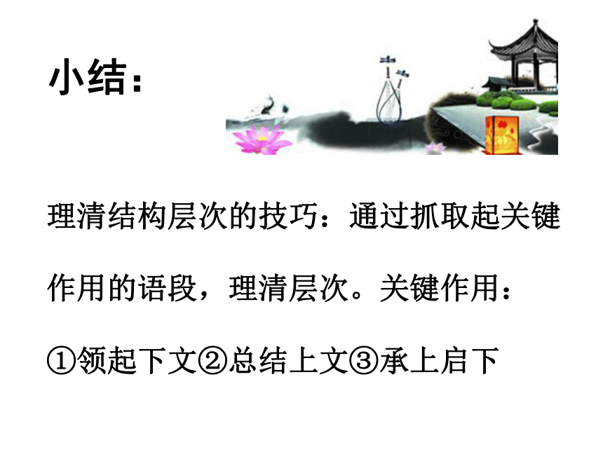 18 苏州园林 课件（幻灯片11张）