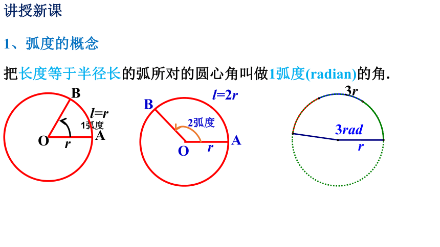 20212022学年高一数学人教a版2019必修一512弧度制课件22张ppt