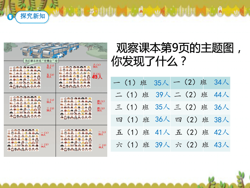 第1课时两位数加两位数口算（课时课件） 14张PPT