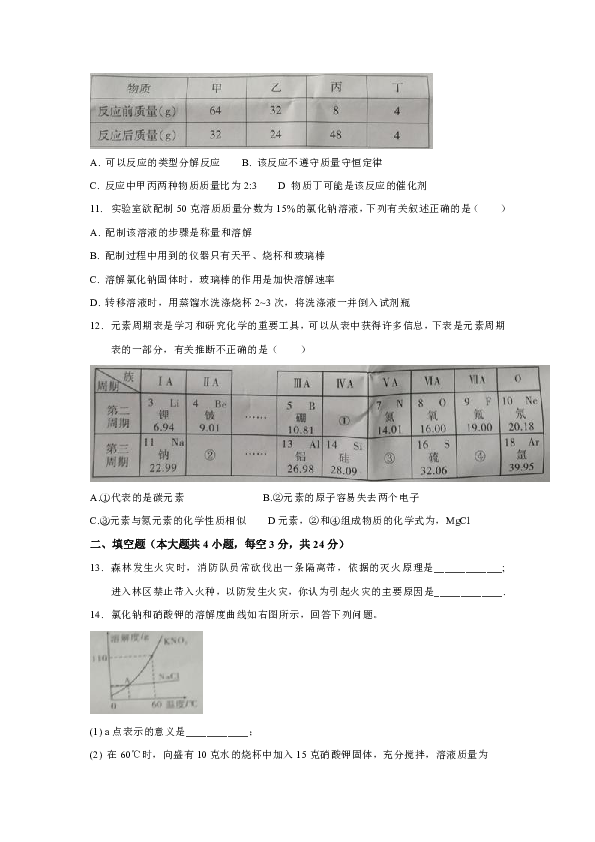 2019年四川省内江市中考化学试题（word版，无答案）