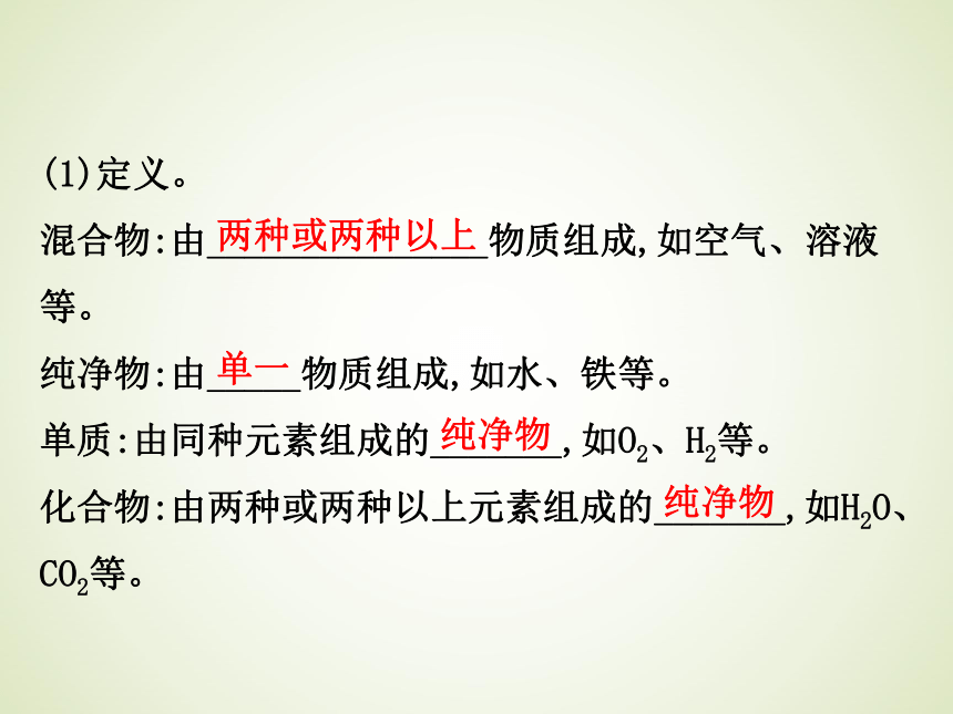 浙教版九年级科学中考复习课件：物质的分类和变化