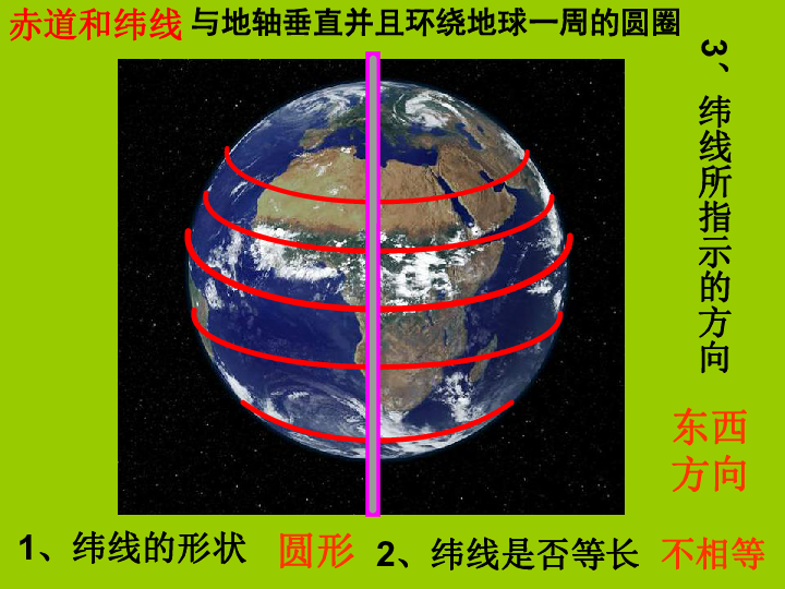 湘教版七年级地理上第二章《地球的面貌》复习ppt课件（46页）