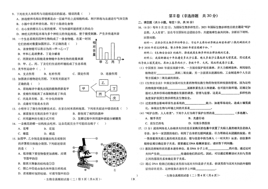 2022年广西北部湾经济区中考全真模拟试题（二）生物试卷（图片版，含答案）