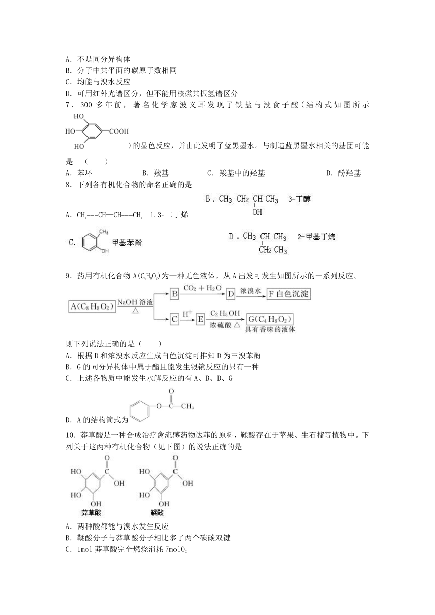 【知识点专项】2015年高考化学 有机化学基础烃的衍生物酚专练（含解析）