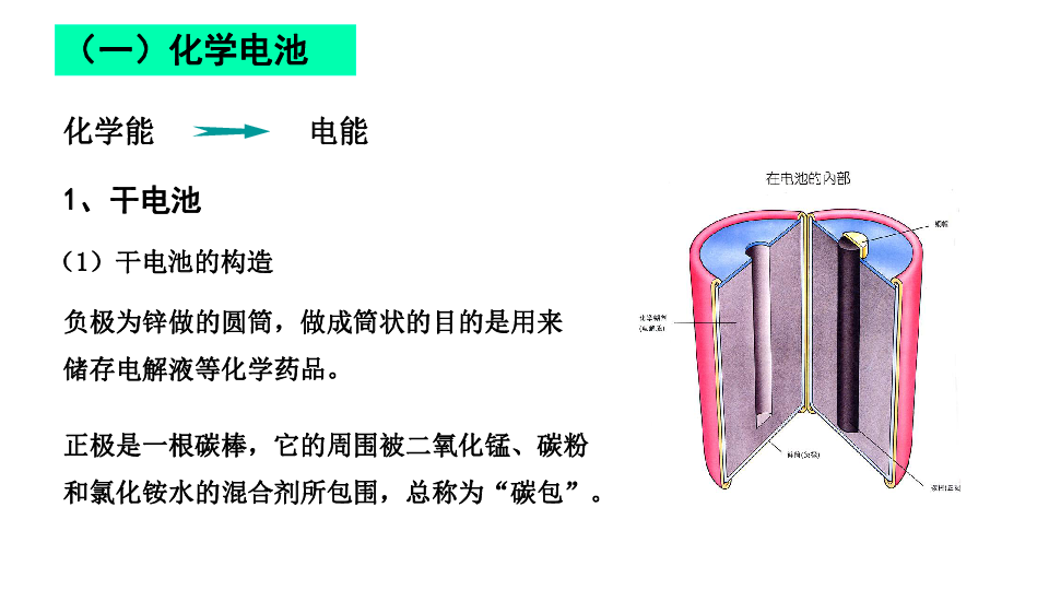 沪科版九年级物理全一册18-1电能的产生   课件共18张PPT