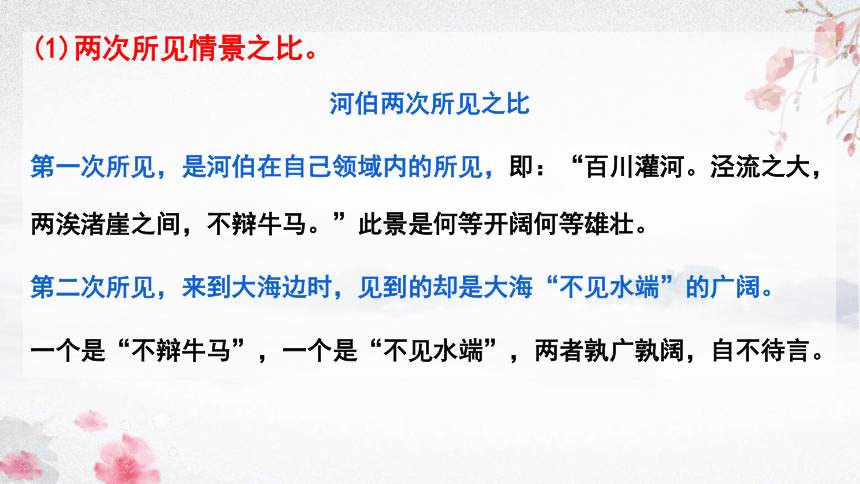 东海之大乐课件22张ppt20212022学年人教版高中语文选修先秦诸子选读