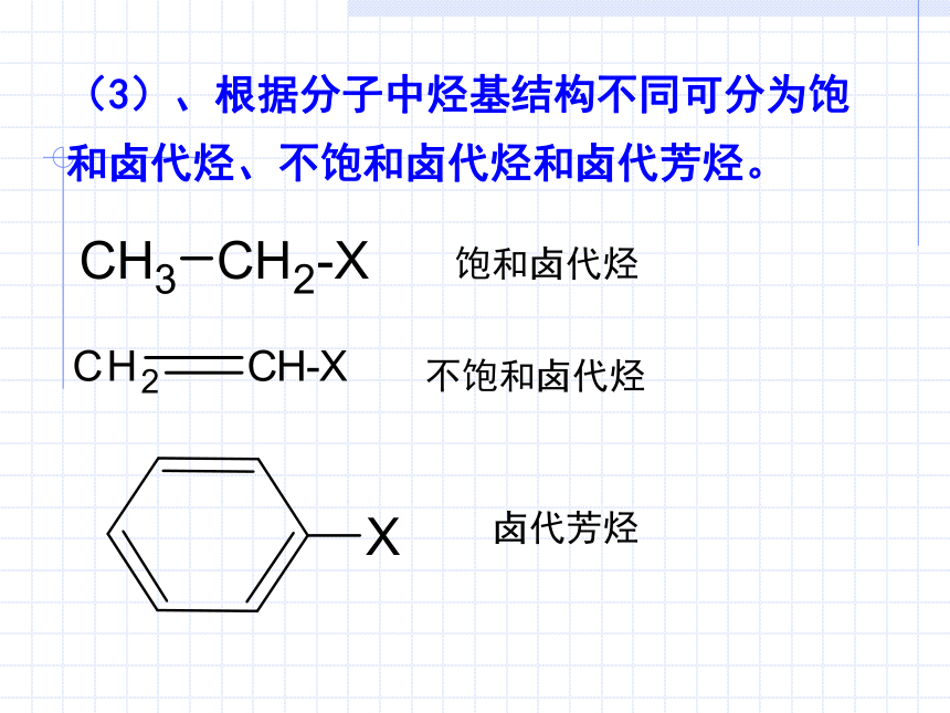 选修5有机化学基础(浙江省)-卤代烃