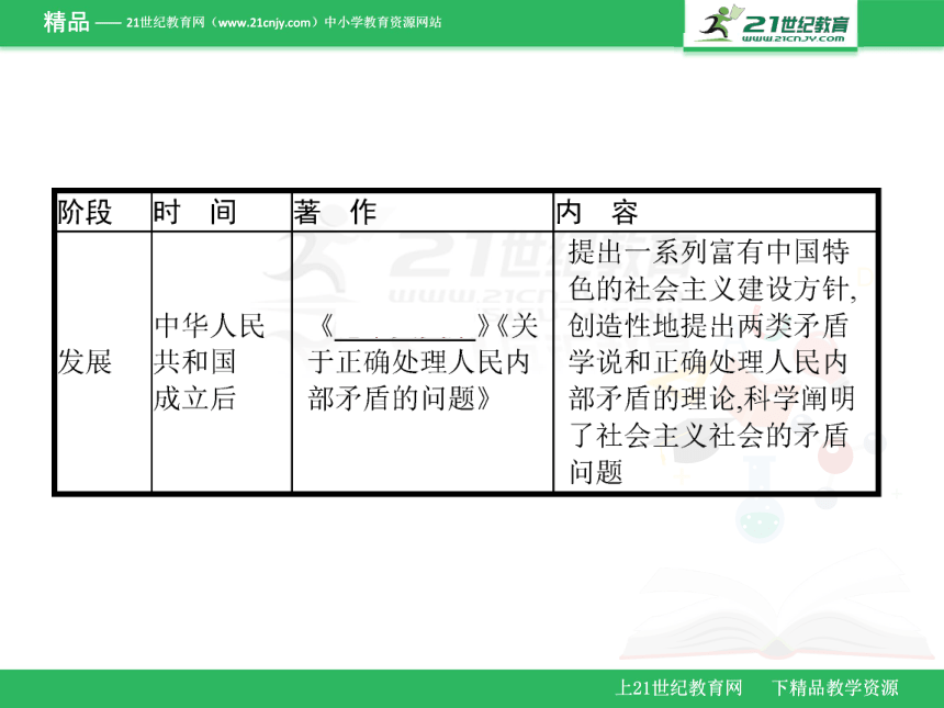 第40讲　20世纪以来中国重大思想理论成果（课件）