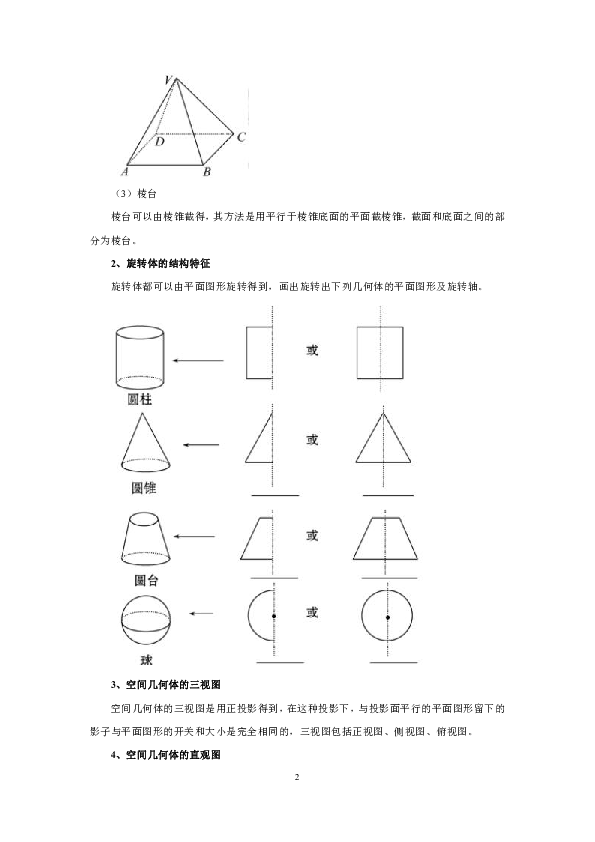 高中文科数学一轮复习资料，补习复习资料（含解析）：50【提高】空间几何体结构及其三视图