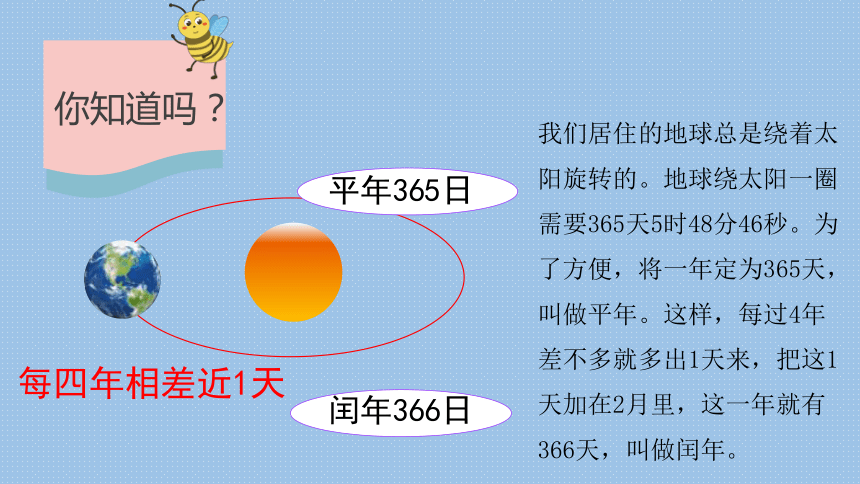 闰年有哪些图片