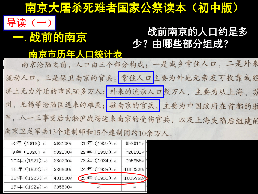 南京大屠杀死难者国家公祭读本（初中版）《历史真相》（共65张PPT）