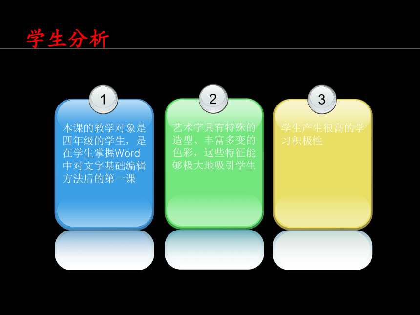 一年级下学期文章标题更醒目—制作艺术字说课课件