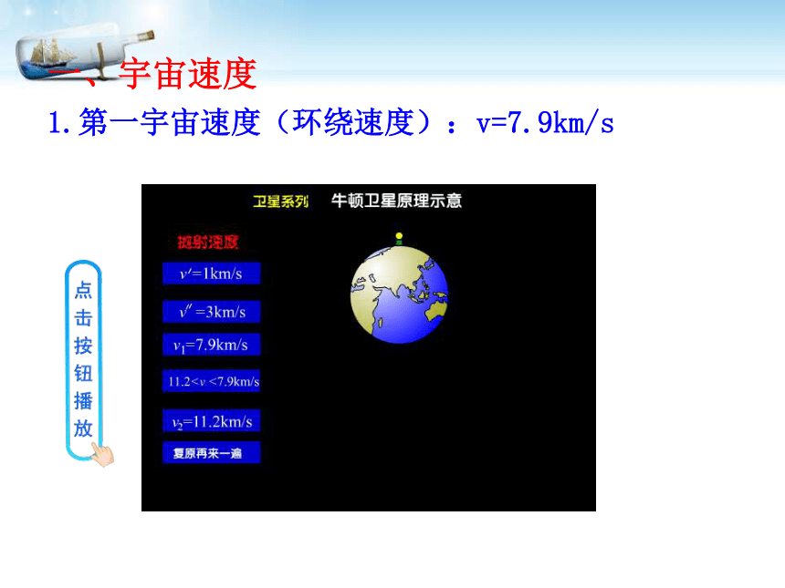 6.5宇宙航行课件21张PPT