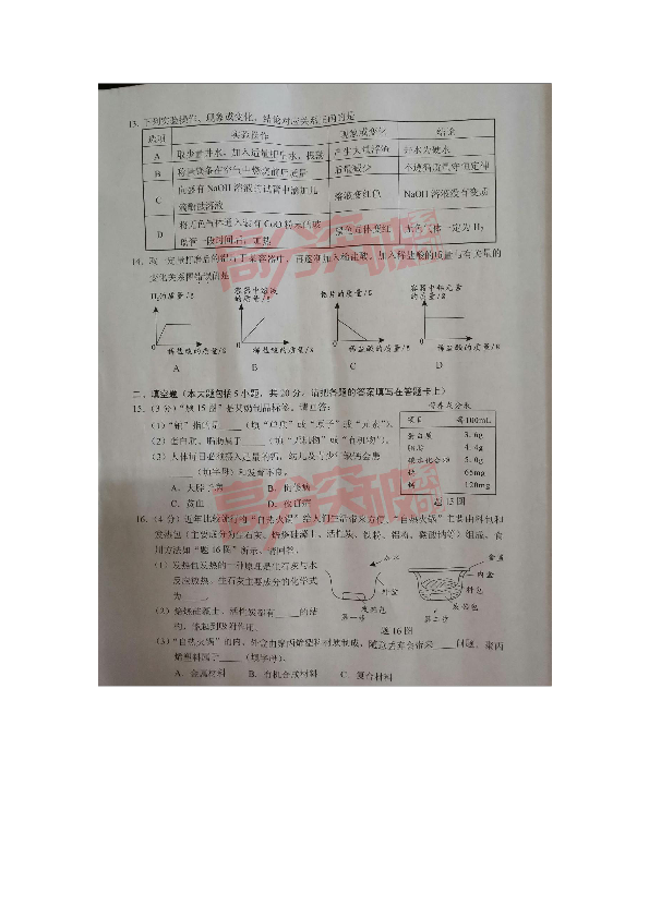 2019广东省初中学业水平考试化学（图片版 含答案）