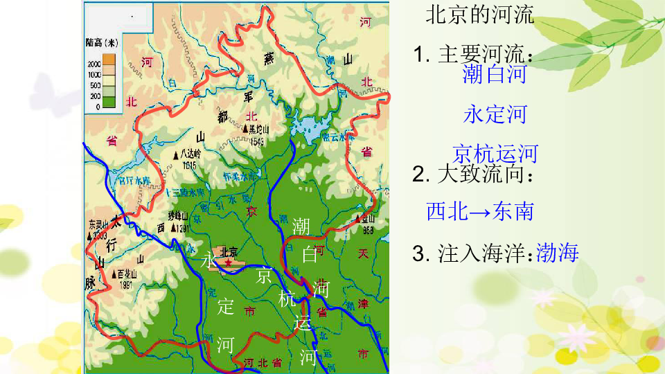 人教版（新课程标准）八年级下册地理第六章第四节祖国的首都-北京课件（共63页）