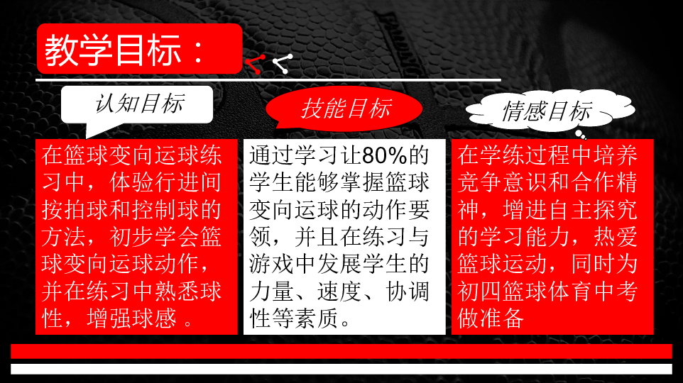山东教育出版社体育八年级  4.2  篮球变向运球课件（26张幻灯片）