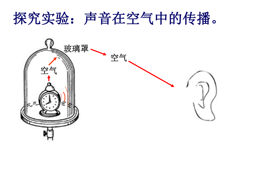 （湘教版）四年级科学上册课件 声音是怎样传播的