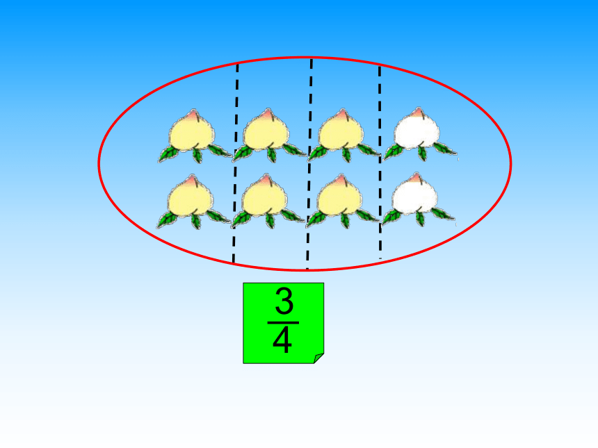 （苏教版）三年级数学下册课件 认识几分之几