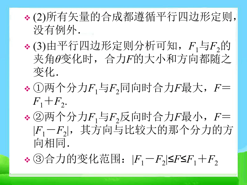 人教版高中物理必修1 《力的合成》ppt课件3:63张PPT